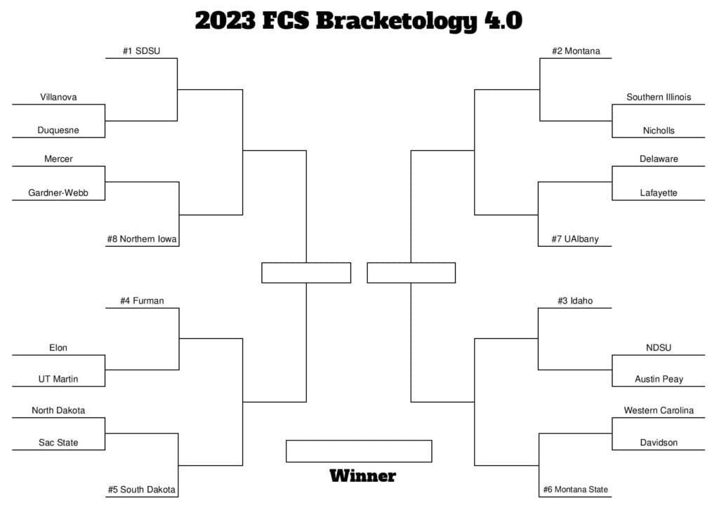 2023 FCS Bracketology 4.0
